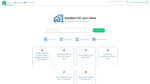 Custom Taxonomy Template - APP Listing Taxonomies - APP Find PRO 14