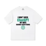 Custom Taxonomy Template - APP Listing Taxonomies - APP Find PRO 4